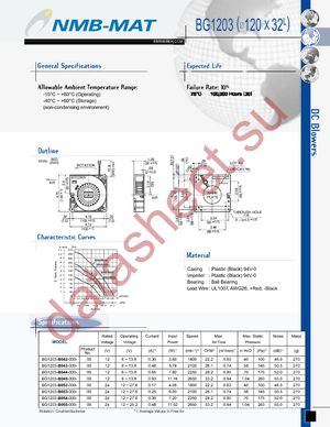 BG1203-B04-200-0 datasheet  